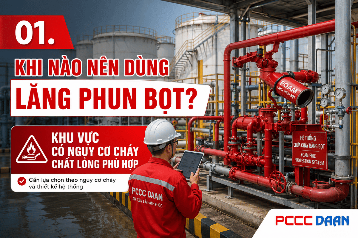Lăng Phun Bọt Chữa Cháy Tại Đà Nẵng