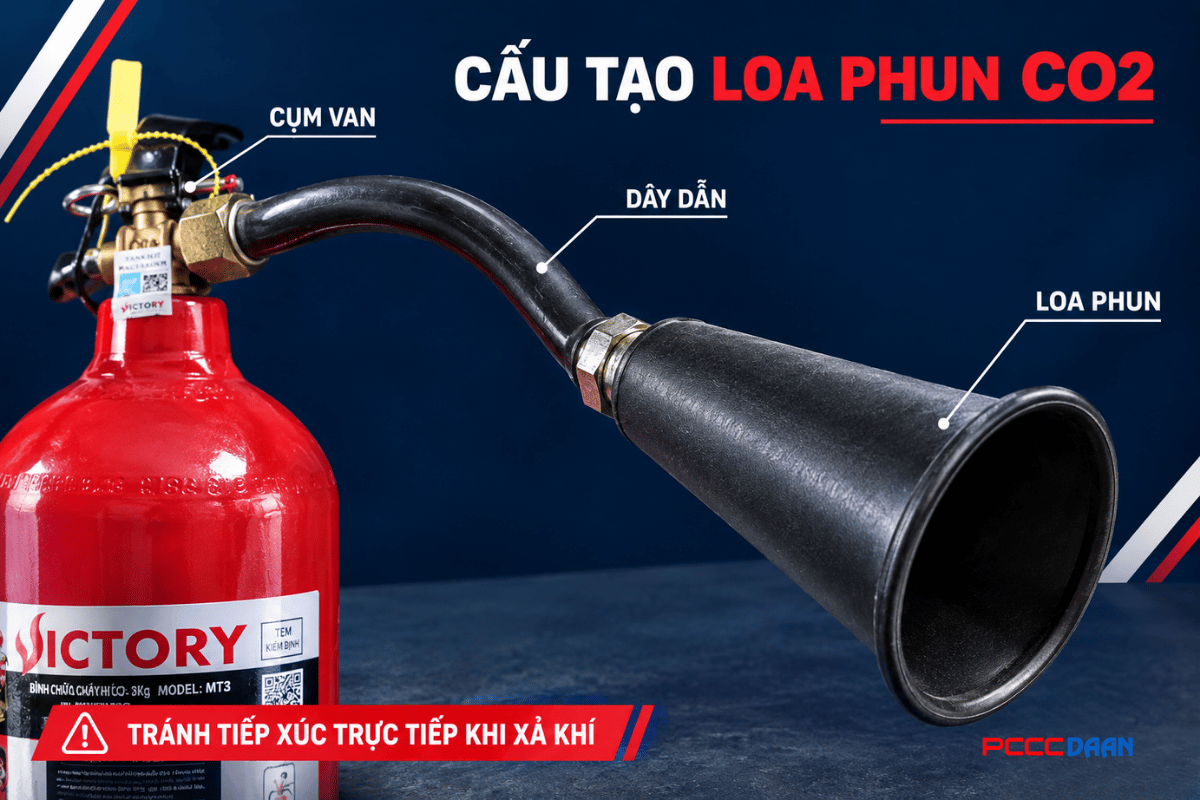 bình chữa cháy CO2 3kg và 5kg