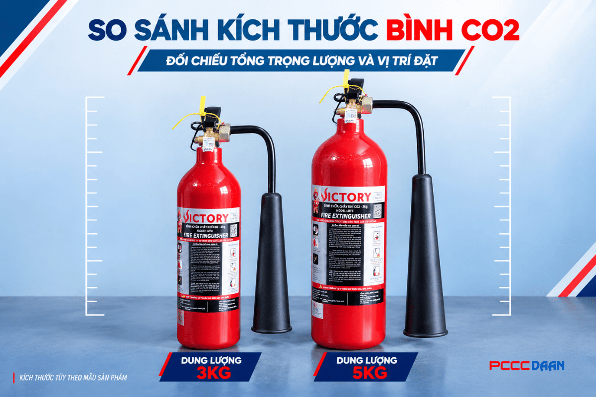 bình chữa cháy CO2 3kg và 5kg